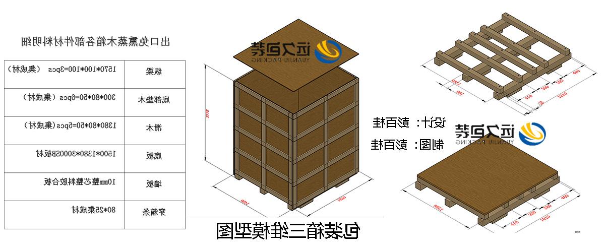 <a href='http://v25r.ccgsm.com'>买球平台</a>的设计需要考虑流通环境和经济性